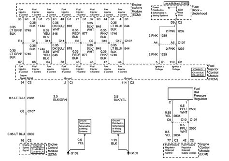 diagram  duramax engine wiring harness diagram full version hd quality harness diagram