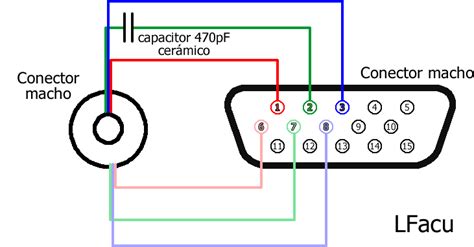 schematic bnc  rca wiring diagram greenic