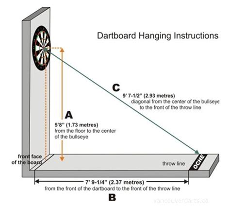 dart board regulations dartboard height measurements man cave home bar dart board