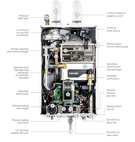 navien combi boiler installation diagram
