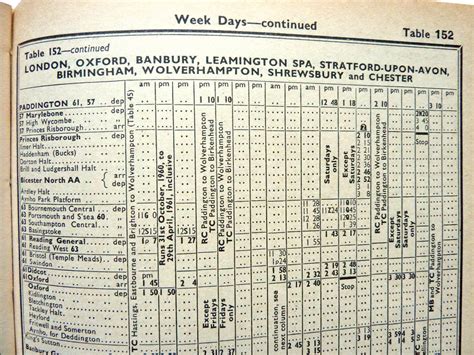 turning pages british railways timetable