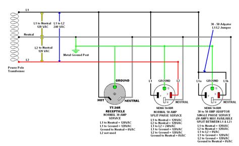 amp rv wiring diagram trailer