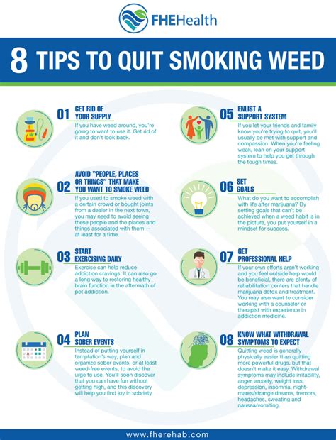 5 tips to quit smoking weed from experts fhe health
