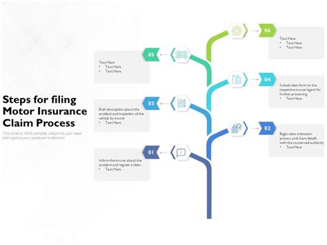 Steps For Filing Motor Insurance Claim Process Templates Powerpoint