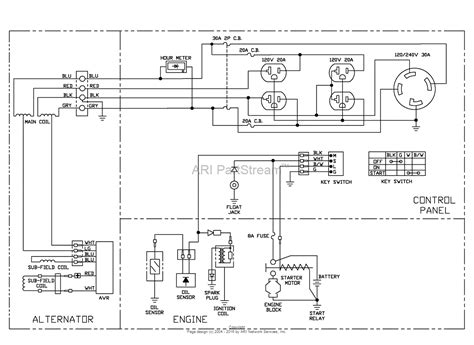 wiring diagram  generator control panel home wiring diagram