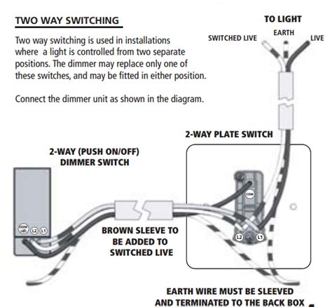 electrical    install  dimmer switch home improvement stack exchange