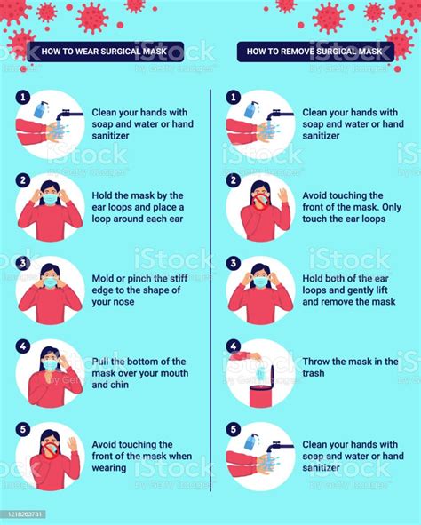 wear  remove surgical mask properly step  step infographic
