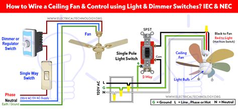 wire  ceiling fan fan control  dimmer switch