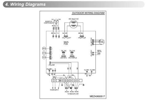daikin split system air conditioner user manual memeheavy