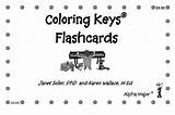 Flashcards Keys Coloring Wallace Janet Soller Karen Piano Lesson Music sketch template