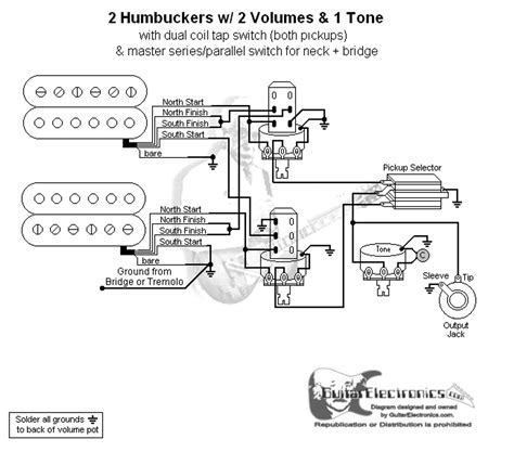 guitar wiring diagrams  pickups irongear pickups wiring    problem   tacoma