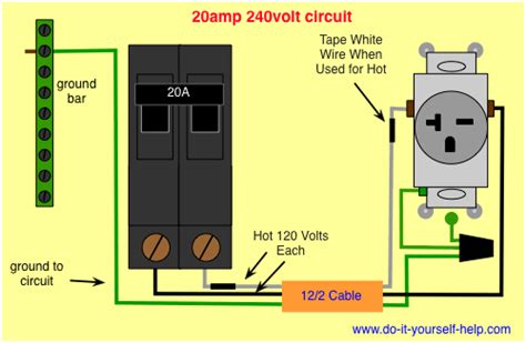 volt power outlet diagram thechill icystreets