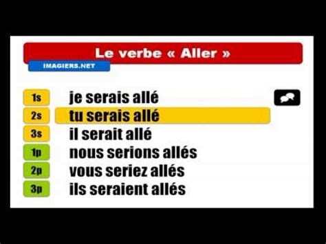 french  conditional tense verb aller youtube