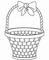 Basket Easter Coloring Empty Drawing Gift Book Picnic Pages Kids Template Getdrawings Sketch Advertisement Coloringpagebook sketch template