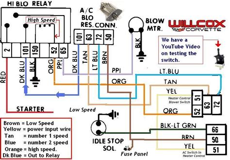 ford blower motor resistor wiring diagram easy wiring