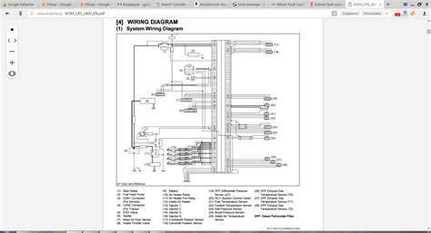 kubota tractor manuals  wiring diagrams truck tractor forklift manuals