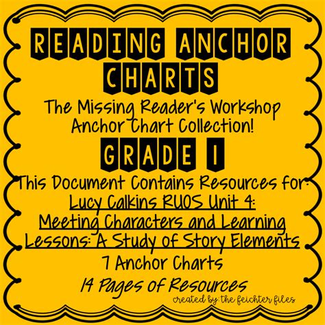 lucy calkins reading workshop anchor charts st grade ruos unit