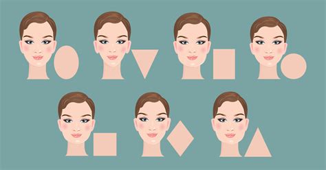 What Shape Glasses Are Best For Your Face Shape And Skin Tone