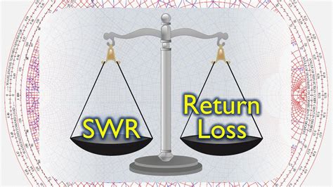 swr  return loss youtube