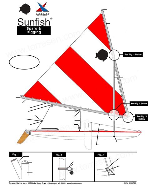 sunfish small sailboats lake boat  boats