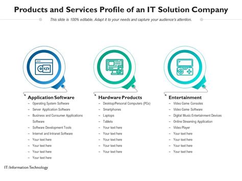 products  services profile    solution company  graphics