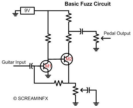 fuzz pedal learn  germanium  silicon