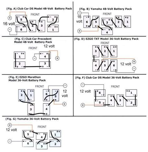 volt yamaha golf cart battery wiring diagram switch diagram