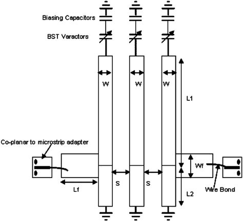 schematic   tunable combline bandpass filter  scientific diagram