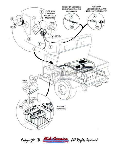 club car carryall  parts diagram