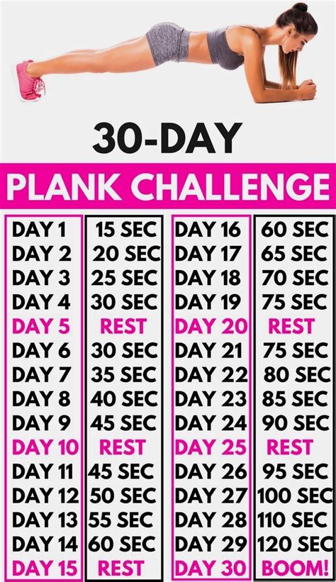 30 day plank 30 day plank challenge plank challenge