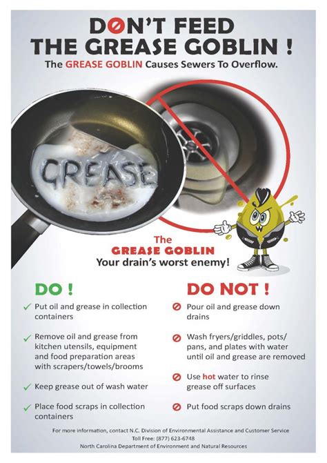 Dont Feed The Grease Goblin Disposal Tips Brunswick County Government