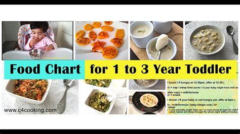food chart    year  toddlers daily food