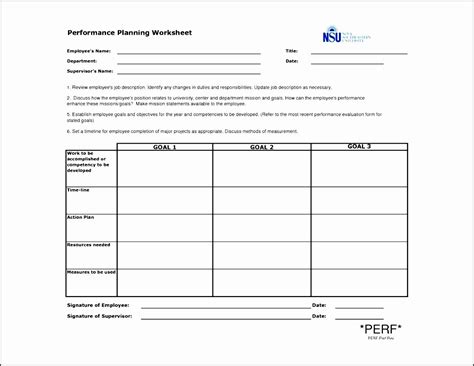 performance improvement action plan template   forma action plan