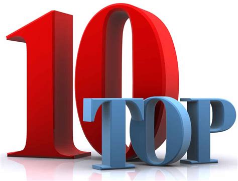 top ten  marketing articles