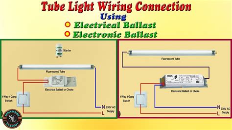 compact fluorescent ballast wiring diagram coginspire