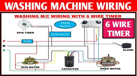 wire washing machine motor wiring diagram im blog