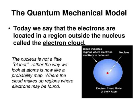 electron cloud quantum mechanical model   atom varios modelos