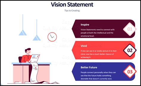 vision statement examples