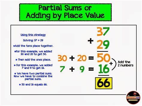 addition strategies addition worksheets addition