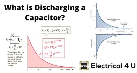 discharging  capacitor formula  graphs electricalu