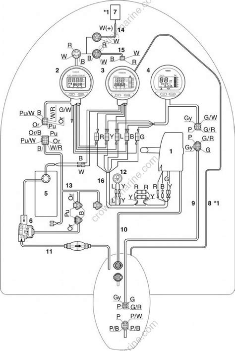 yamaha  multifunction meter wiring diagram wiring technology
