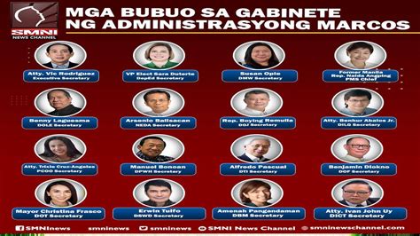 pres marcos jr cabinet members candidates youtube