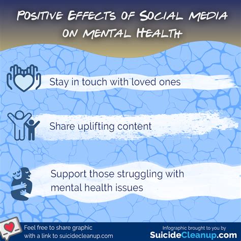 how is social media affecting our mental health