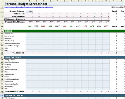 personal budget spreadsheet template  excel