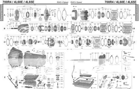 le transmission diagrams commodoresplus