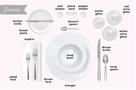 set  table basic casual  formal table settings real simple