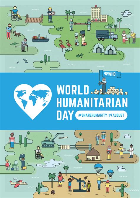 world humanitarian day poster ochaviu whd world humanitarian day