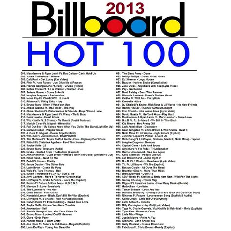 Promo Videos Billboard 2013 Hot 100 Hits 6 15 2013 100 Mp4 Promo S 4