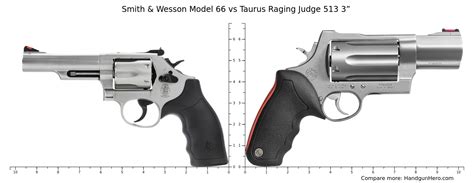 smith wesson model   taurus raging judge   size comparison handgun hero