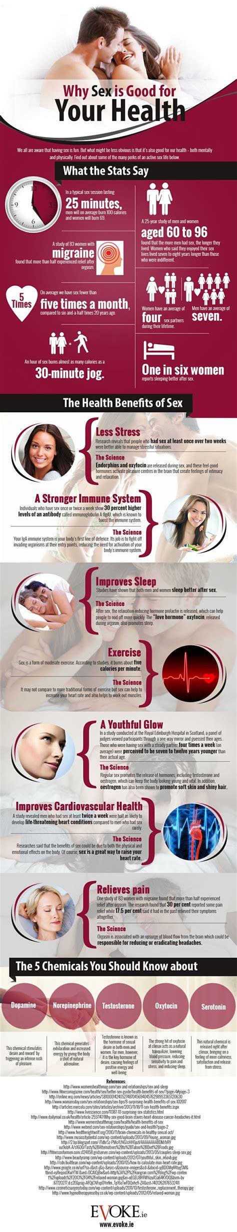 7 Health Benefits Of Sex Infographic